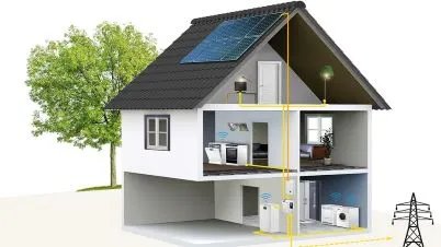 Fotowoltaika z pompą ciepła — dlaczego warto postawić na to rozwiązanie?