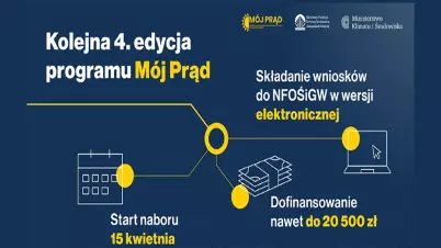 Program Mój Prąd — od 15 kwietnia 2022 rusza IV edycja! 