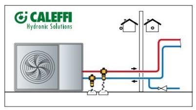 Zabezpieczenie powietrznych pomp ciepła – Caleffi Hydronic Solutions — artykuł opublikowany w Biuletynie IK Edycja Wiosna 2021