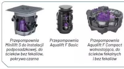 KESSEL — rozwiązania do odprowadzania przydomowych ścieków — artykuł opublikowany w Biuletynie IK Edycja ZIMA 2021/22 (nr 114)