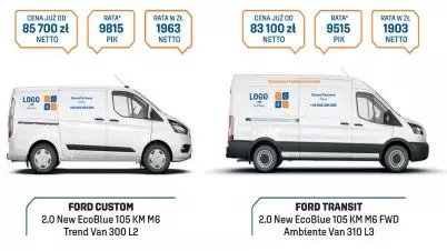 Program PartnerCarLeas — samochody dla Partnerów IK - artykuł opublikowany w Biuletynie IK Edycja ZIMA 2021/22 (nr 114)