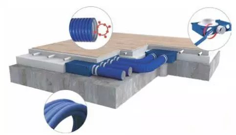 System dystrybucji powietrza firmy Ground-Therm.  Nowość w ofercie Viteco - artykuł opublikowany w Biuletynie IK Edycja ZIMA 2021/22 (nr 114)