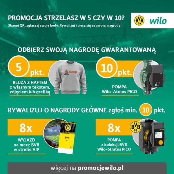 WILO - Strzelasz w 5-tkę czy 10-tkę?