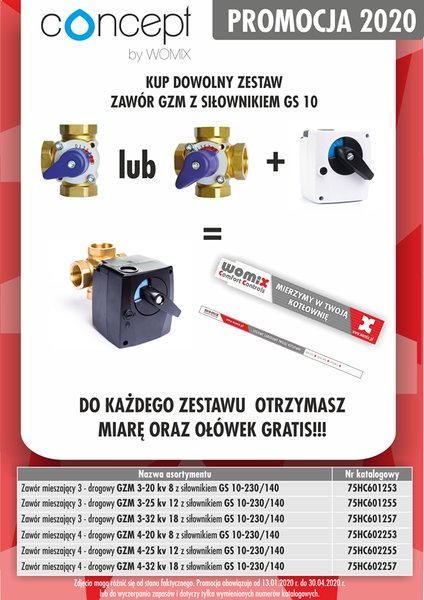 Promocja Conceptu by Womix - 2020 rok.