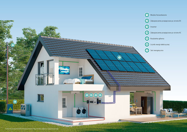 Innowacyjne rozwiązania w zasięgu ręki