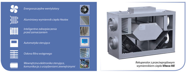 System rekuperacji Viteco 