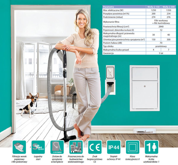 Viteco – odkurzacze centralne do zabudowy Wolly-2