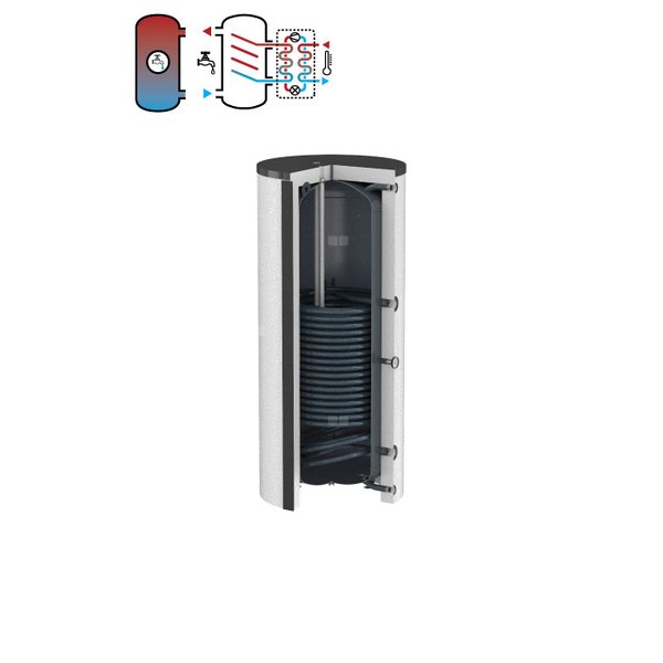 Podgrzewacz FLAMCO MEIBES DUO HLS z wężownicą, 1000 l, Spiralny, Emaliowany, 150.5 kW, 10 / 16