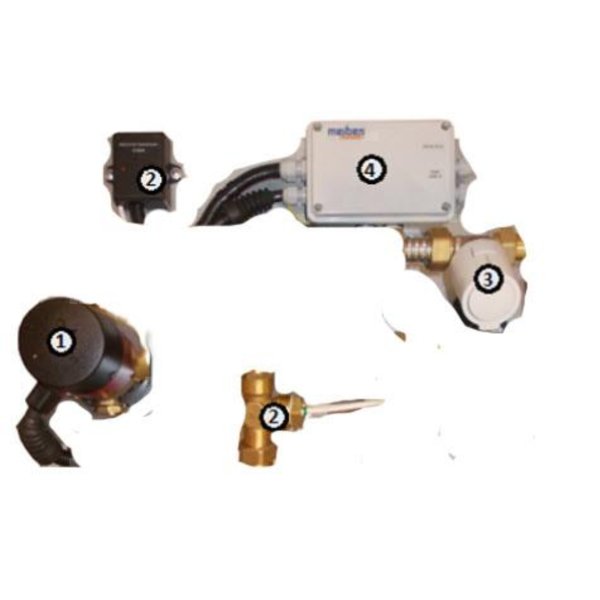 CYRKULACJA C.W.U. PO STRONIE WTÓRNEJ