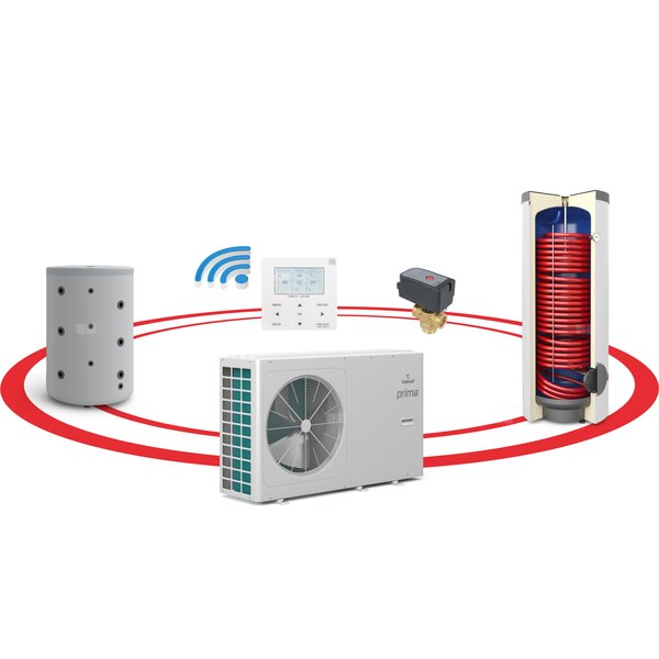 Hybrydowy System Grzewczy: pompa ciepła PRIMA 10GT (typu MONOBLOCK) + wymiennik c.w.u. do pomp ciepła TOWER GRAND + bufor c.o. 200 l + zawór trójdrogowy + komplet elektryczny