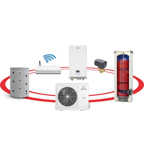 Hybrydowy system grzewczy: pompa ciepła PRIMA S 1F R32 10GT (typu SPLIT) + wymiennik c.w.u. do pomp ciepła TOWER GRAND 200 l + bufor 200 l + zawór trójdrogowy + komplet elektryczny + centrala Sinum Lite