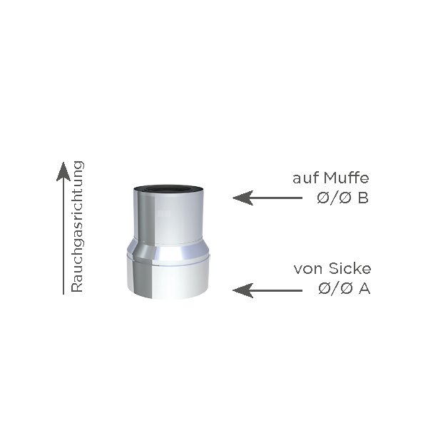Element redukcyjny 100/150-060/100
