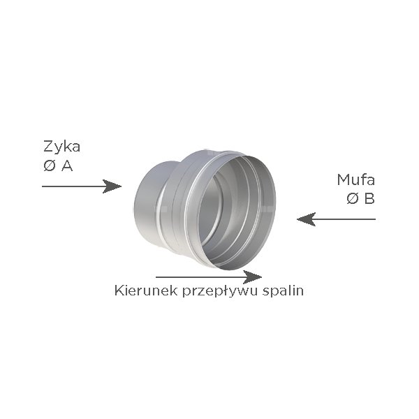 Rozszerzenie d150-200mm ekscentryczne