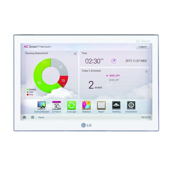 Sterownik centralny AC Smart IV PACS5A000