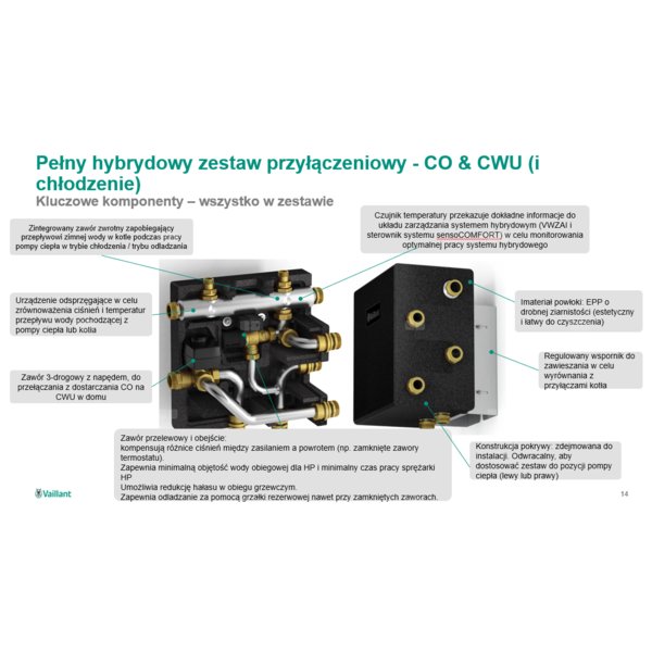 Zestaw hybrydowy duży, do połączenia kotła gazowego z pompą ciepła. CO+CWU (chłodzenie)